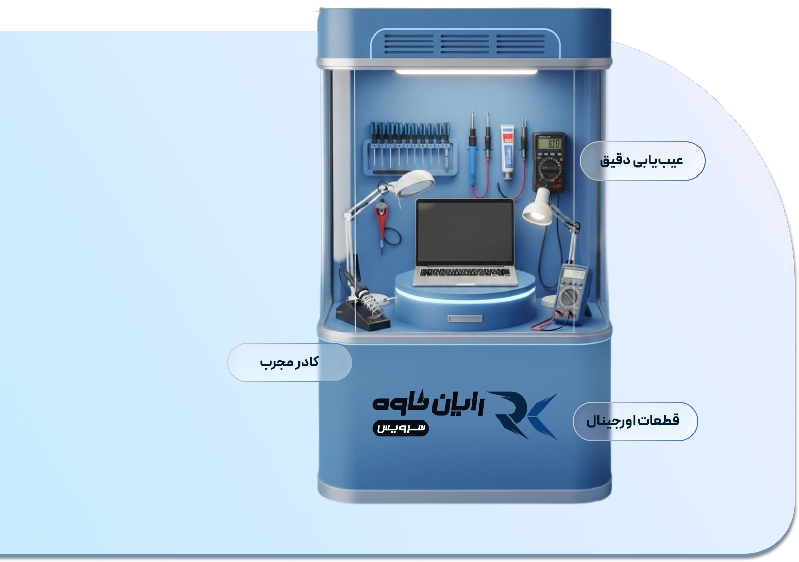 تعمیرات تخصصی لپ‌تاپ